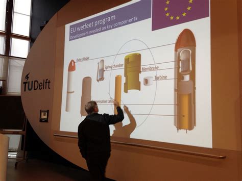 Toradh íomhá ar Fail Small