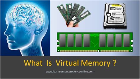 Toradh íomhá ar What Is Virtual Memory with Proper Diagram