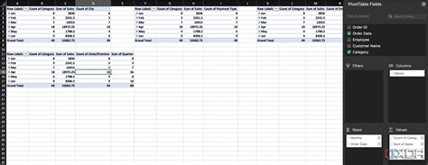 Afbeeldingsresultaten voor Help Me Design Multiple Pivot Table in a Pretty Way