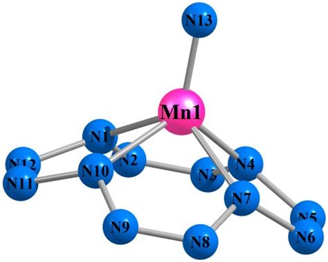 Image result for Nitrogen On Periodic Table Circled