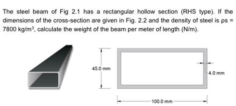 Image result for Rectangular Nonhoolow Beam