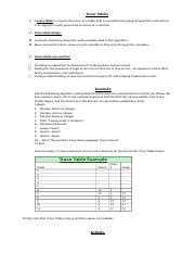 Résultat d’images pour Ow to Use Trace Table Python