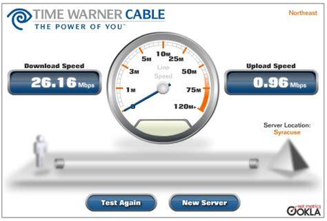 Image result for Cable TV Speed Test