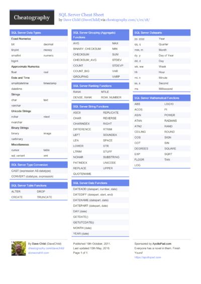 SQLite Cheat Sheet PDF に対する画像結果