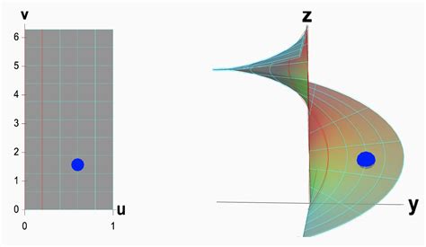 Afbeeldingsresultaten voor DHTML Tree
