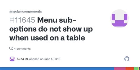 Image result for Angular Sub Menu