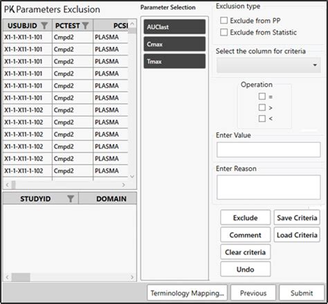 Toradh íomhá ar SDTM Example