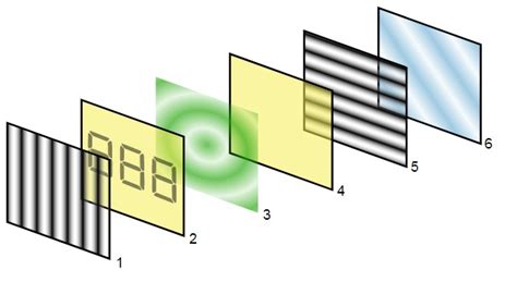 Image result for Open LCD File