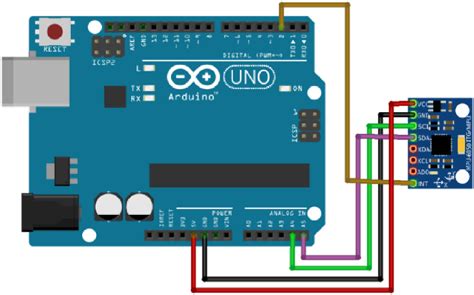 Image result for Arduino Uno Wire