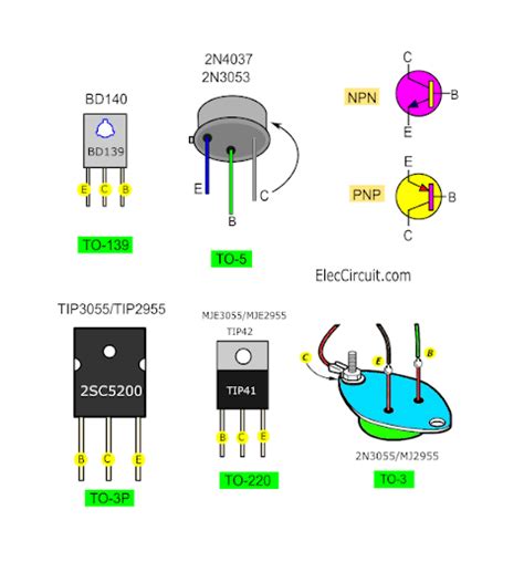 Image result for Simple Transistor Switch Circuit