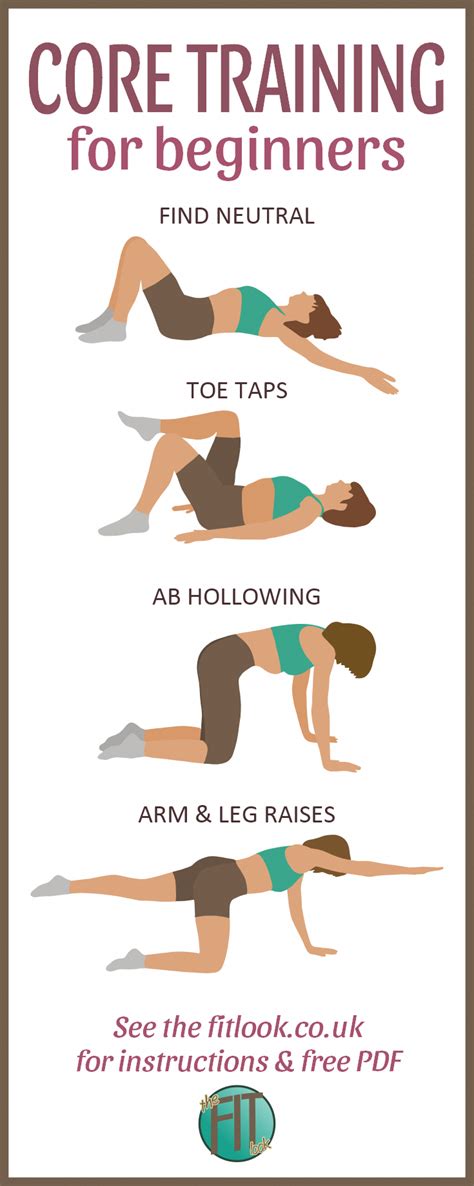Image result for Core Muscle Workout