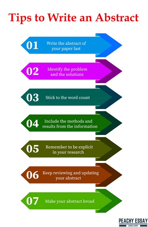 Afbeeldingsresultaten voor Abstract for Paper