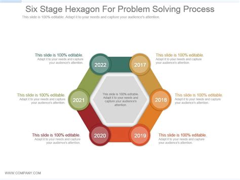 Image result for Hexigon Model for Problem Solving
