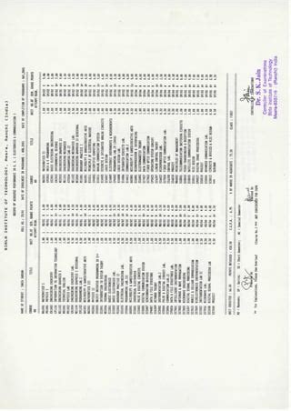 Image result for Full Academic Transcript