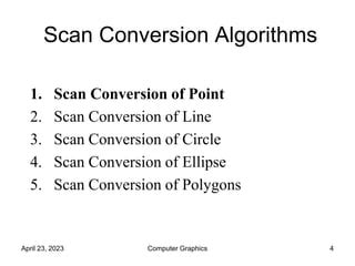 Direct Scan Conversion Line Drawing Algorithm に対する画像結果