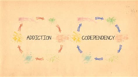 Image result for Codependency Addiction Cycle