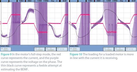 Stepper Encoder Stall Detection に対する画像結果