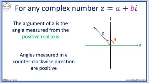 Afbeeldingsresultaten voor Complex Number Magnitude
