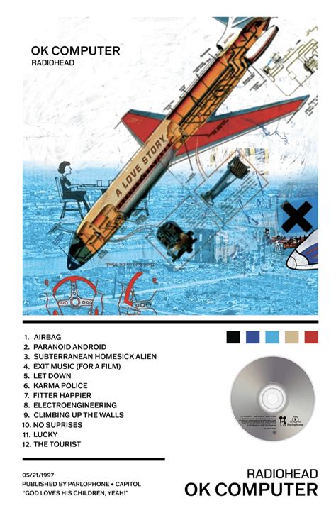 Toradh íomhá ar OK Computer Track Order