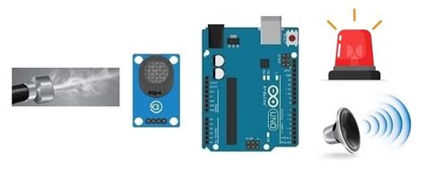 Toradh íomhá ar Gas Alarm Simple Arduino