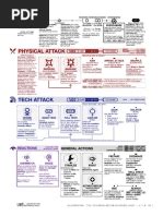 Image result for MMT Grading System PDF