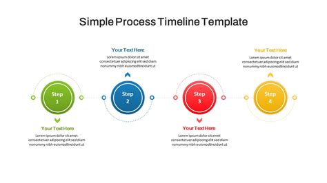 Process Timeline Chart के लिए छवि परिणाम
