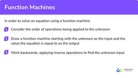 Résultat d’images pour Function Machines Calculator