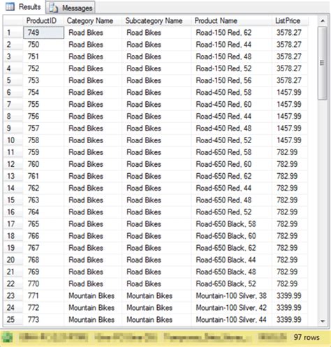 Image result for SQL Server Table Variable