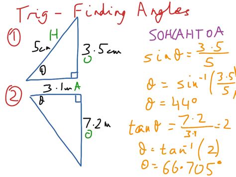 Image result for How to Find the Function of Triangle