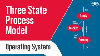 Image result for Implement a Program to Apply Left Factoring to Cfg Output