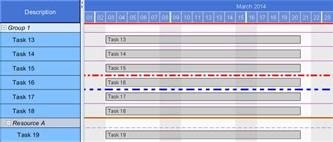 Image result for SpringLayout Java Gantt Chart