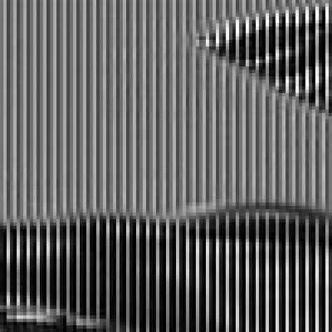 Image result for Numpy Transpose vs Reshape