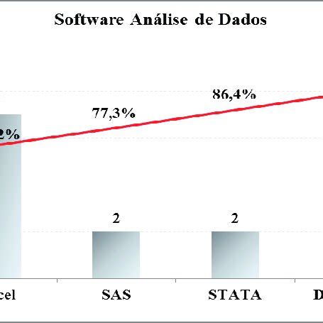 Image result for Indonesia Gdp Graph