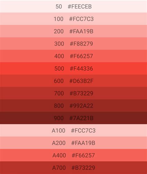 Image result for Pantone Red Color Chart