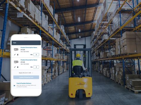 B2B Sales Model に対する画像結果