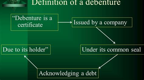 Debenture Flow Chart എന്നതിനുള്ള ഇമേജ് ഫലം