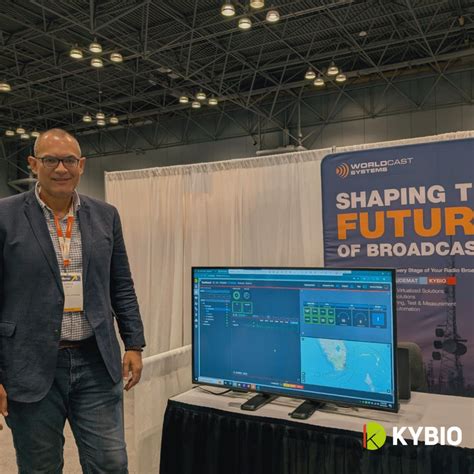 Afbeeldingsresultaten voor Kybio Problem Identification