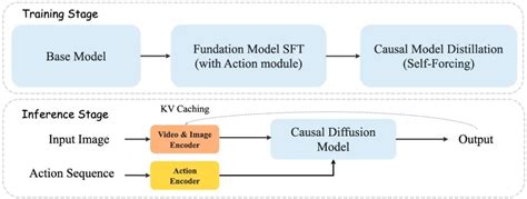 Image result for Matrix Game Relistic
