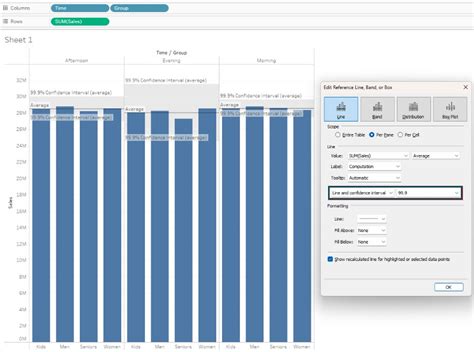 Image result for How to Add a Reference Line in Tableau