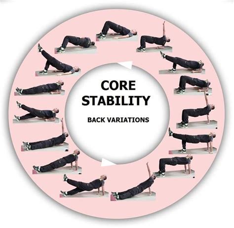 Image result for Core Stability Exercises