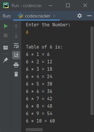 Image result for Multiplication Table of a Number in Python