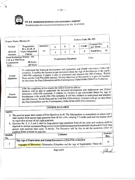 History syllabus sem 4 | PDF