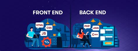 Image result for Front End Back End Visualization