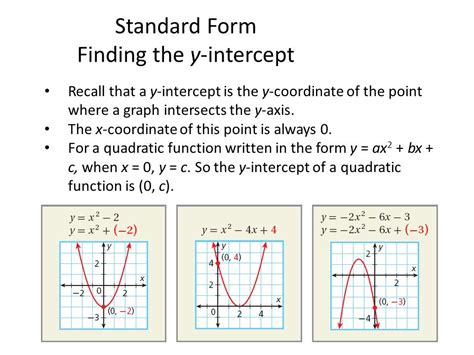 Image result for Quadratic Function Standard Form