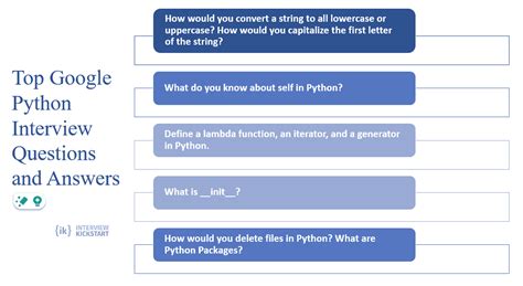 Image result for Google Python Interview Questions