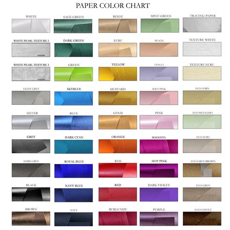 Image result for Color Code for Paper
