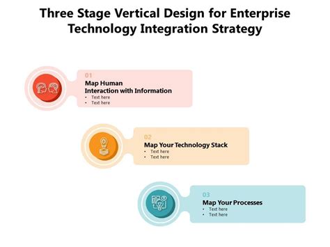 Image result for Enterprise Technology Integration