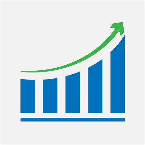 Image result for Function Growth Chart