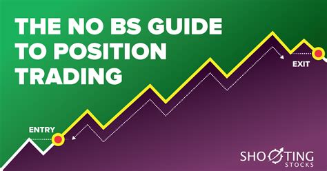 Image result for How to Find Trading Position