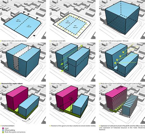 Java Project Architecture Diagram に対する画像結果